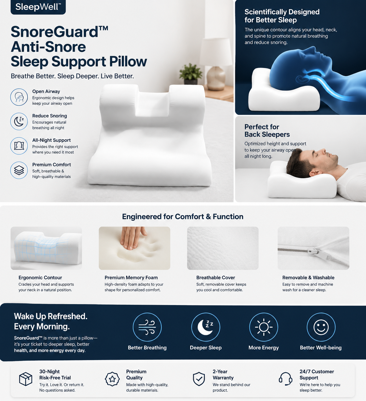 SleepWell™ Anti-Snore Sleep Support Pillow – Ergonomic Memory Foam for Quiet, Restful Sleep
